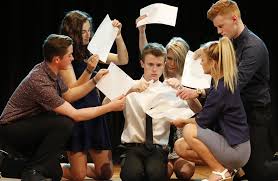 Image result for acting