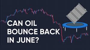 oil price in june 2019 technical chart analysis