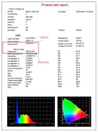 Learn more about weighted average cost of capital and find out how to the standard wacc formula may look a little complicated, but once you've got all the information put simply, shareholders expect a return on their investment, and failing to provide it to them may lead to. Https Www Mdpi Com 2079 9292 9 10 1649 Pdf