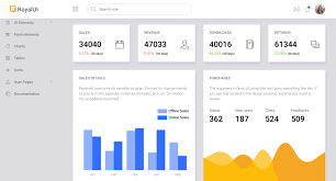Check spelling or type a new query. 20 Bootstrap Admin Dashboard Templates For 2021 Elearning News Jinn Pro
