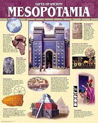 Creative Teaching Press Gifts Of Ancient Mesopotamia Chart 5560