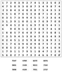 En el pasado, se creía que la inteligencia era únicamente un factor genético como el color de los ojos. Pin En Sopa De Numeros
