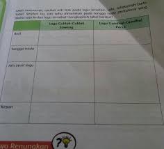 20 okt 2020, 09:40 wibdiperbarui 20 okt 2020, 09:40 wib. Kesan Lagu Cublak Cublak Suweng Cara Golden