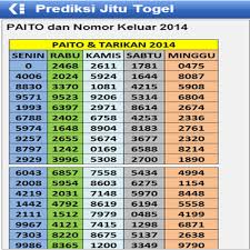 Live 4d results for sports toto, magnum 4d, pan malaysia pool,damacai, sabah lotto 88,cash sweep , sandakan 4d & singapre 4d. Prediksi Malaysia 4d 3 0 Apk Android 2 2 X Froyo Apk Tools