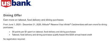 Real estate remains your property. Update U S Bank Altitude Reserve Temporarily Allows 325 Travel Credit For Dining Purchases Also 3x Points On Dining Doctor Of Credit