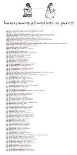 Pin On Books Worth Reading