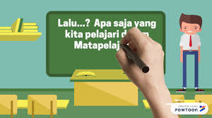 Mengaktifkan dan mematikan komputer dengan prosedur yang benar • indikator 1.2 : Materi Pertama Informatika Sma Kelas X 2019 2020 Youtube