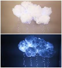Diy Hanging Cloud Light Diy Clouds Diy Hanging Clouds Diy Cloud Light