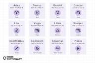 Astrology Signs: Dates, Traits, and Meanings Explained ...