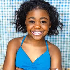 2023 MIDWEST NATIONALS RESULTS — SPOTLIGHT DANCE CUP