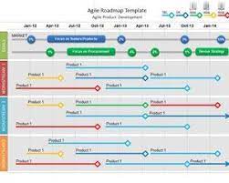 powerpoint template free agile roadmap background is a scrum ppt slide design you can download for 템픜릿 인포그래픽 지식 narrative timeline
