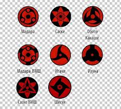 Sasuke Uchiha Madara Uchiha Itachi Uchiha Kakashi Hatake Obito Uchiha Png Clipart Anime Area Itachi Uchiha Madara uchiha (うちはマダラ, uchiha madara) was a legendary shinobi and once the famed leader of the uchiha clan. sasuke uchiha madara uchiha itachi