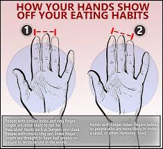 Learn how to treat bent fingers and deformities such as dupuytren's contracture. Size Of Your Fingers Shows Whether You Re More Likely To Pick Up A Burger Or A Salad Study Finds Daily Mail Online