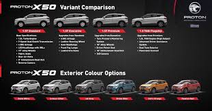 Model Suv Proton Yang Dinanti Nantikan Sudah Mula Dihasilkan Di Kilang Pengeluaran Baharu Di Tanjung Malim Penge In 2020 Dual Clutch Transmission Protons National Car
