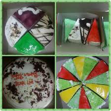 Bila sebut kek coklat memang terbayang rasanya yang sangatlah sedap assalammualaikum dan hii semua. Sajian Resepi Kek Bajet Rm1 Foody Bloggers