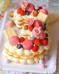 Le Number Cake Gateau D Anniversaire Ultra Tendance Aux Delices Du Palais En 2020 Recette Gateau Anniversaire Recette Beignet Gateau Anniversaire Facile