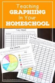 Teaching Graphing In Your Homeschool Peanut Butter Fish