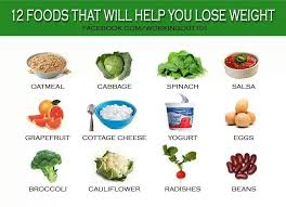Pin On Wellness