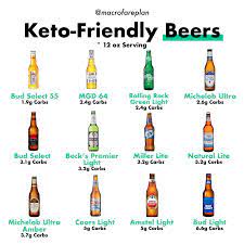 If You Re A Beer Lover Going Keto Doesn T Mean You Have To Completely Give Up The Beer There Are Actually Keto Diet Side Effects Starting Keto Diet Keto Diet