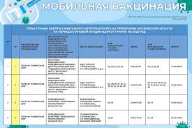 Ramenskoe Ramenskij Gorodskoj Okrug Oficialnyj Informacionnyj Portal