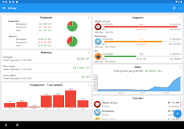 ✓ terima kasih telah memilih anggaran cepat!✓ setiap pembaruan mencakup perbaikan bug dan peningkata. Anggaran Cepat Manajer Pengeluaran 6 2 16 Download Apk Android Aptoide