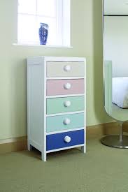 Ronseal Chalky Furniture Paint Painted Furniture Bedroom Interior Furniture