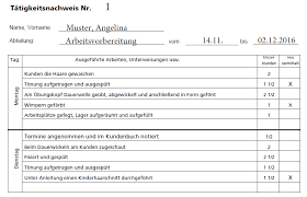 Maybe you would like to learn more about one of these? Https Gesamtschulegm De Wp Content Uploads 2019 12 Praktikumsmappe Pdf