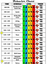 5 Level Behavior Chart Behaviour Chart Classroom Behavior