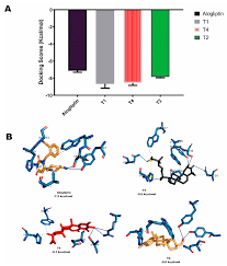 Image result for Cogniauxia podolaena