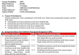 Mi al hidayah kota sorong :v/2 : Rpp Pjok Kelas 5 Semester 2 Kurikulum 2013 Revisi 2017 Simpkb App