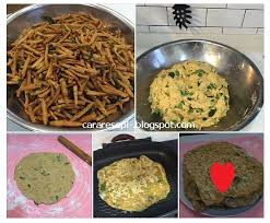 Maybe you would like to learn more about one of these? Food Lifestyle Education Parenting Diy Cararesepi