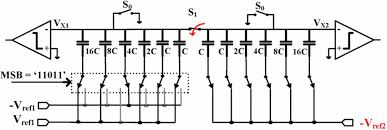 Be a champion for your district. Circuit Diagram Of Msb And Lsb Dac Arrays In Sharing Phase With Download Scientific Diagram