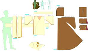 Here S The Link To Where I Got My Robe Http Www Renstore Com Cgi Bin Renstore Storefront 3e6cfcfe00010f58273f40d40a730638 Jedi Tunic Jedi Costume Jedi Robe