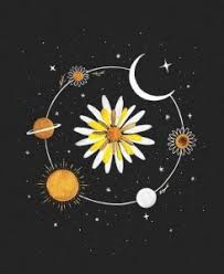 Vivir así no se trata de las cosas materiales que poseas, sino de agradecer todo lo que te brinda alegría las leyes de la abundancia van de la mano con «las leyes del universo» y son básicamente un conjunto de creencias relacionadas con el. 7 Poderosos Decretos De Abundancia Y Prosperidad