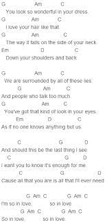 Ed Sheeran Tenerife Sea Chords Capo 1 Gitaarliedjes Muziekbladen Ukulele Liedjes