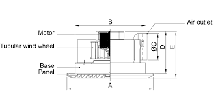 When you have more than one bathroom all the ducts coming out are usually vented through a single final outlet. Ceiling Tubular Ventilation Fan Air Extractor Bedroom Ceiling Mount Exhaust Fan View Ceiling Tubular Ventilation Fan Oem Lavfill Product Details From Wenzhou Yudong Electrical Appliance And Sanitary Ware Co Ltd On Alibaba Com
