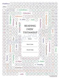 New Testament Reading Chart Pdf By Everythingcharts On Etsy
