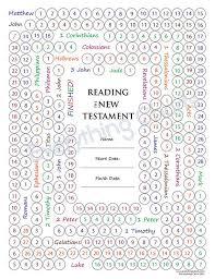 New Testament Reading Chart Pdf By Everythingcharts On Etsy
