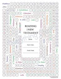 new testament reading chart pdf by everythingcharts on etsy