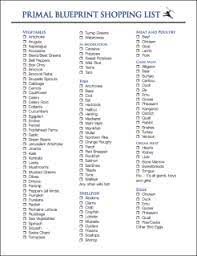 Primal Shopping List Primal Blueprint Primal Blueprint Recipes Primal Diet Food List