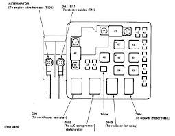 Image Result For Honda Civic 1998 Headlight Fuse Honda Civic Civic Honda
