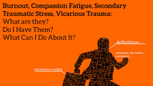 Compassion Fatigue Secondary Traumatic Stress Vicarious