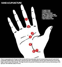 i like the simplicity of this palm acupuncture chart