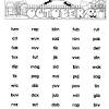 The effect of numbers of repetitions… documents. 1