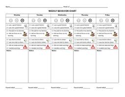 simple self monitoring behavior chart