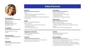 The Essential Guide To Customer Profiles - Smartkarrot