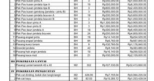 Contoh dan perhitungan rab rumah type 36 ilmu beton itulah yang dapat kami bagikan terkait download rab rumah type 70 excel. Rab Rumah Type 36 Excel 2020