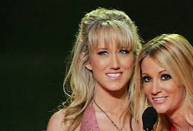 Alana Evans Net Worth