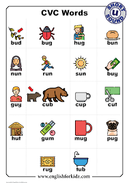 sound u lessons blendspace