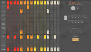 These Free Tr 808 Drum Machine Patterns Will Blow Your Mind